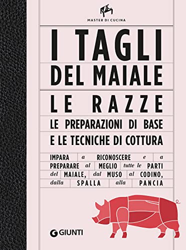 Miglior cucina nel 2024 [basato su 50 recensioni di esperti]