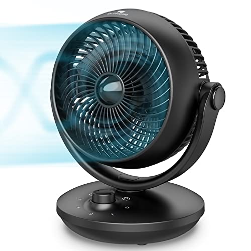 30 Miglior ventilatore da tavolo nel 2024 [basato su 50 recensioni di esperti]